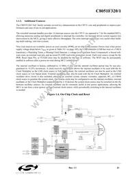 C8051F321 Datasheet Page 21