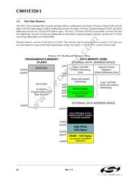 C8051F321 Datasheet Page 22