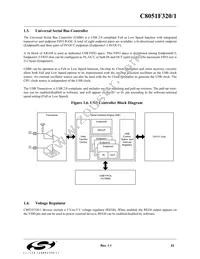 C8051F321 Datasheet Page 23