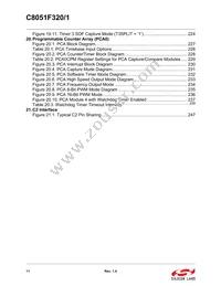 C8051F321-GMR Datasheet Page 12