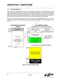 C8051F330D Datasheet Page 18