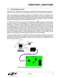 C8051F330D Datasheet Page 19