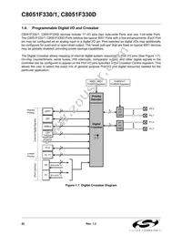 C8051F330D Datasheet Page 20