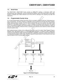 C8051F330D Datasheet Page 21