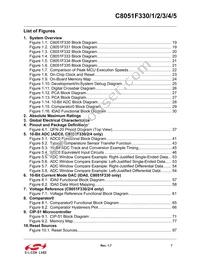 C8051F331-GMR Datasheet Page 7