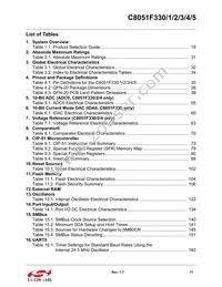 C8051F331-GMR Datasheet Page 11