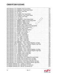 C8051F331-GMR Datasheet Page 14
