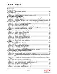 C8051F339-GM Datasheet Page 8