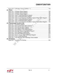 C8051F339-GM Datasheet Page 9