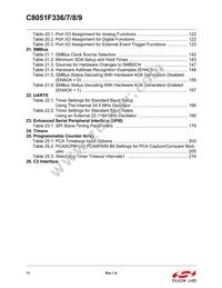C8051F339-GM Datasheet Page 11