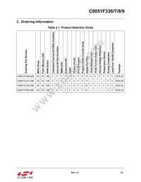 C8051F339-GM Datasheet Page 18
