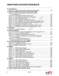 C8051F34A-GM Datasheet Page 9