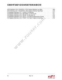 C8051F34A-GM Datasheet Page 16