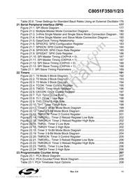 C8051F353 Datasheet Page 11