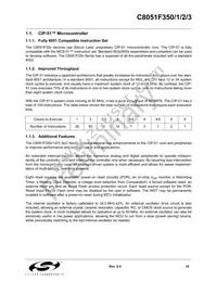 C8051F353 Datasheet Page 19