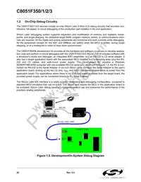 C8051F353 Datasheet Page 20