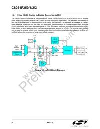 C8051F353 Datasheet Page 22