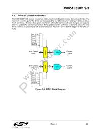 C8051F353 Datasheet Page 23