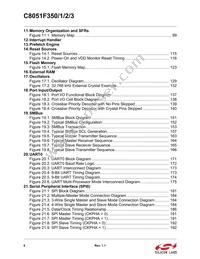 C8051F353-GMR Datasheet Page 8