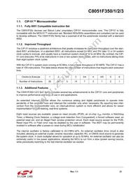 C8051F353-GMR Datasheet Page 21