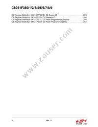 C8051F369-GMR Datasheet Page 17