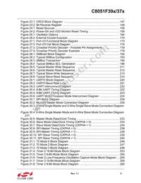 C8051F375-A-GMR Datasheet Page 9