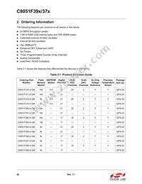 C8051F375-A-GMR Datasheet Page 20