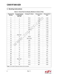 C8051F380-GDI Datasheet Page 6