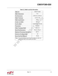 C8051F380-GDI Datasheet Page 9