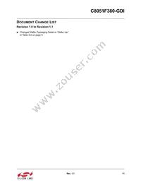 C8051F380-GDI Datasheet Page 11