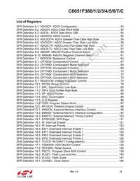 C8051F384-GQR Datasheet Page 12