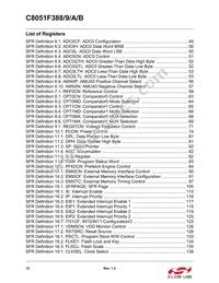 C8051F38A-GQR Datasheet Page 12