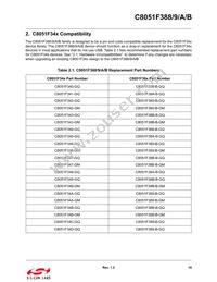 C8051F38A-GQR Datasheet Page 19