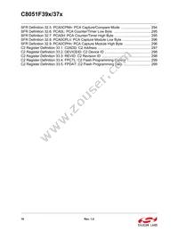 C8051F391-A-GMR Datasheet Page 16