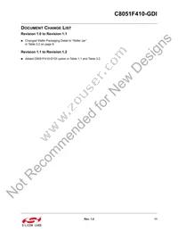 C8051F410-GDI Datasheet Page 11