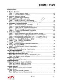 C8051F412-GQR Datasheet Page 13