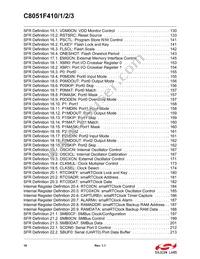 C8051F412-GQR Datasheet Page 16