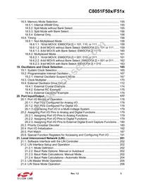 C8051F510-IM Datasheet Page 5