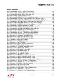 C8051F510-IM Datasheet Page 13