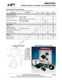 C8051F521-IM Datasheet Page 2