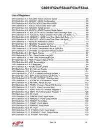 C8051F530-IT Datasheet Page 10