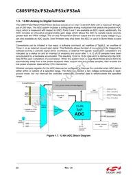 C8051F530-IT Datasheet Page 22