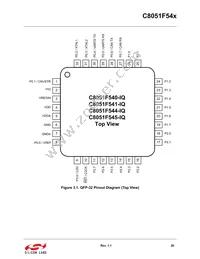 C8051F540-IM Datasheet Page 20