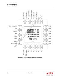 C8051F540-IM Datasheet Page 21