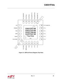 C8051F540-IM Datasheet Page 22