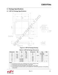 C8051F540-IM Datasheet Page 23
