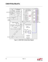 C8051F561-IM Datasheet Page 19