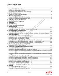 C8051F818-GU Datasheet Page 10