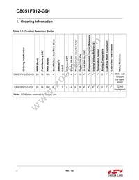 C8051F912-GDI Datasheet Page 2