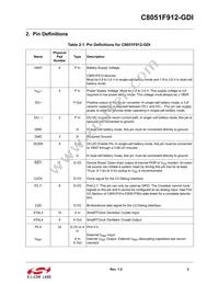 C8051F912-GDI Datasheet Page 3